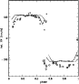 \begin{figure}
\par\includegraphics[width=7.6cm,height=8cm,clip]{h2216-fig06.ps}
\end{figure}