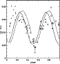 \begin{figure}
\par\includegraphics[width=7.6cm,height=8cm,clip]{h2216-fig07.ps}
\end{figure}