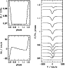 \begin{figure}
\par\includegraphics[width=8cm,height=8.5cm,clip]{h2216-fig08.ps}
\end{figure}