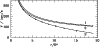 \begin{figure}
\par\includegraphics[width=8.7cm,height=4.1cm,clip]{h2216-fig01.ps}
\end{figure}