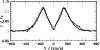 \begin{figure}
\par\includegraphics[width=8.7cm,height=4.4cm,clip]{h2216-fig03.ps}
\end{figure}