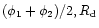 $(\phi_1+\phi_2)/2,R_{\rm d}$