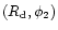 $(R_{\rm d},\phi_2)$
