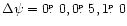 $\Delta \psi = 0\hbox{$.\!\!^{\scriptscriptstyle\rm p}$ }0, 0\hbox{$.\!\!^{\scriptscriptstyle\rm p}$ }5, 1\hbox{$.\!\!^{\scriptscriptstyle\rm p}$ }0$