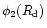 $\phi _2 (R_{\rm d})$