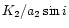 $K_2/a_2 \sin i$