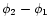 $\phi_2-\phi_1$