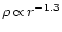 $\rho{\,\propto\,}r^{-1.3}$