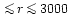 ${\,\mathrel{\mathchoice {\vcenter{\offinterlineskip\halign{\hfil
$\displaystyle...
...interlineskip\halign{\hfil$\scriptscriptstyle ...