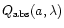 $Q_{\rm abs}(a,{\lambda})$