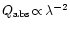 $Q_{\rm abs}{\,\propto\,}{\lambda}^{-2}$