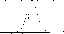 \begin{figure}
\includegraphics[width=8.8cm,clip]{H2387f3l.ps}\includegraphics[width=8.8cm,clip]{H2387f3r.ps}\end{figure}