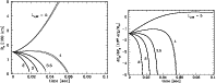 \begin{figure}
\par\mbox{\includegraphics[width=8.7cm,clip]{H2415f7a.eps} \hskip 0.5truecm
\includegraphics[width=8cm,clip]{H2415f7b.eps} }\end{figure}