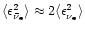 $\langle \epsilon_{\bar\nu_{\rm e}}^2 \rangle\approx 2 \langle \epsilon_{\nu_{\rm e}}^2 \rangle$