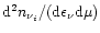 ${\rm d}^2 n_{\nu_i}/({\rm d}\epsilon_{\nu}{\rm d}\mu)$