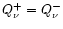 $Q^+_{\nu} = Q^-_{\nu}$