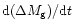 ${\rm {d}}(\Delta M_{\rm {g}})/{\rm {d}}t$