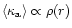 $\langle \kappa_{\rm {a}} \rangle\propto \rho(r)$