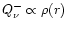 $Q_{\nu}^-\propto \rho(r)$