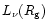 $L_{\nu}(R_{\rm {g}})$