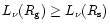 $L_{\nu}(R_{\rm {g}}) \ge L_{\nu}(R_{\rm {s}})$