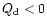 $Q_{\rm {d}} < 0$