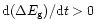 ${\rm {d}}(\Delta E_{\rm {g}})/{\rm {d}}t > 0$