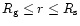 $R_{\rm {g}} \le r \le
R_{\rm {s}}$