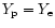 $Y_{\rm p} = Y_{\rm e}$