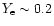 $Y_{\rm e}\sim 0.2$