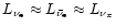$L_{\nu_{\rm e}}\approx L_{\bar\nu_{\rm e}}\approx L_{\nu_x}$