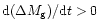 ${\rm {d}}(\Delta M_{\rm {g}})/{\rm {d}}t > 0$