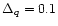 $\Delta_q =0.1$