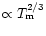 $\propto T_{\rm m}^{2/3}$