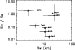 \begin{figure}
\par\includegraphics[width=8.7cm,angle=0]{h2504f10.ps}\end{figure}