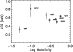\begin{figure}
\par\includegraphics[width=8.4cm,angle=0]{h2504f17.ps}\end{figure}