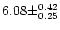 $6.08 \pm ^{0.42} _{0.25}$