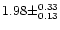 $1.98 \pm ^{0.33} _{0.13}$