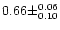 $0.66 \pm ^{0.06} _{0.10}$