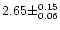 $2.65 \pm ^{0.15} _{0.06}$