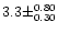 $3.3 \pm ^{0.80} _{0.30}$