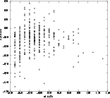 \begin{figure}
\par\includegraphics[angle=0, width=18cm, height=16cm]{H2544F1.ps}
\end{figure}