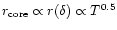 $r_{\rm core} \propto r(\delta) \propto T^{0.5} $