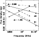 \begin{figure}
\par\includegraphics[width=7cm]{ms10449f2.ps}\end{figure}