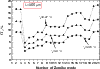 \begin{figure}
\par\resizebox{8.8cm}{!}{\includegraphics{MS10457f3.eps}}\end{figure}