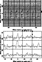 \begin{figure}
\includegraphics[angle=-90,width=10cm]{10582f9.ps}\par\includegraphics[angle=-90,width=10cm]{10582f10.ps}\end{figure}