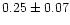 $0.25\pm0.07$