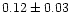 $0.12\pm0.03$