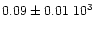 $0.09\pm0.01~10^{3}$