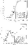\begin{figure}
\par\includegraphics[width=8cm,height=6.3cm,clip]{9470f1a.ps}\par\vspace*{5mm}
\includegraphics[width=7.8cm,height=6cm,clip]{9470f1b.ps}\end{figure}